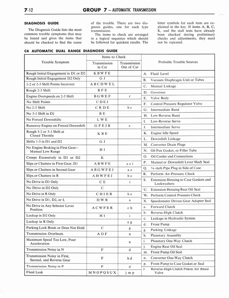 n_1964 Ford Mercury Shop Manual 6-7 023a.jpg